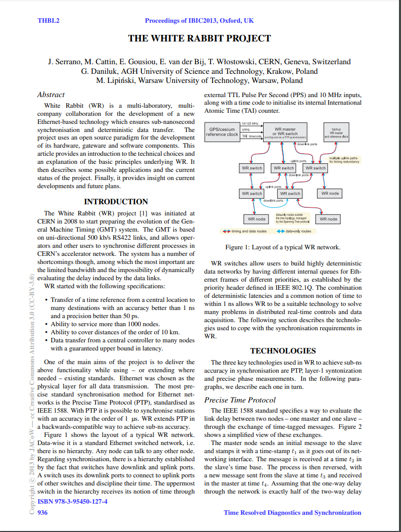 THE WHITE RABBIT PROJECT