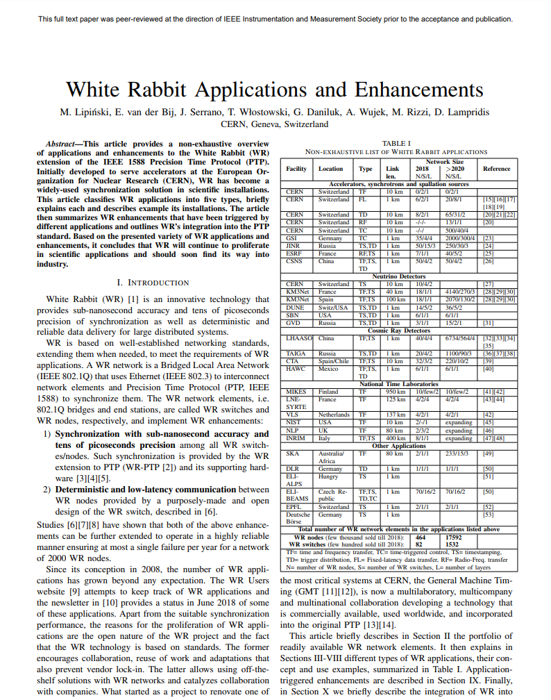 White Rabbit Applications and Enhancements